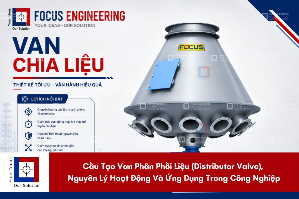 Cấu Tạo Van Phân Phối Liệu (Distributor Valve), Nguyên Lý Hoạt Động Và Ứng Dụng Trong Công Nghiệp