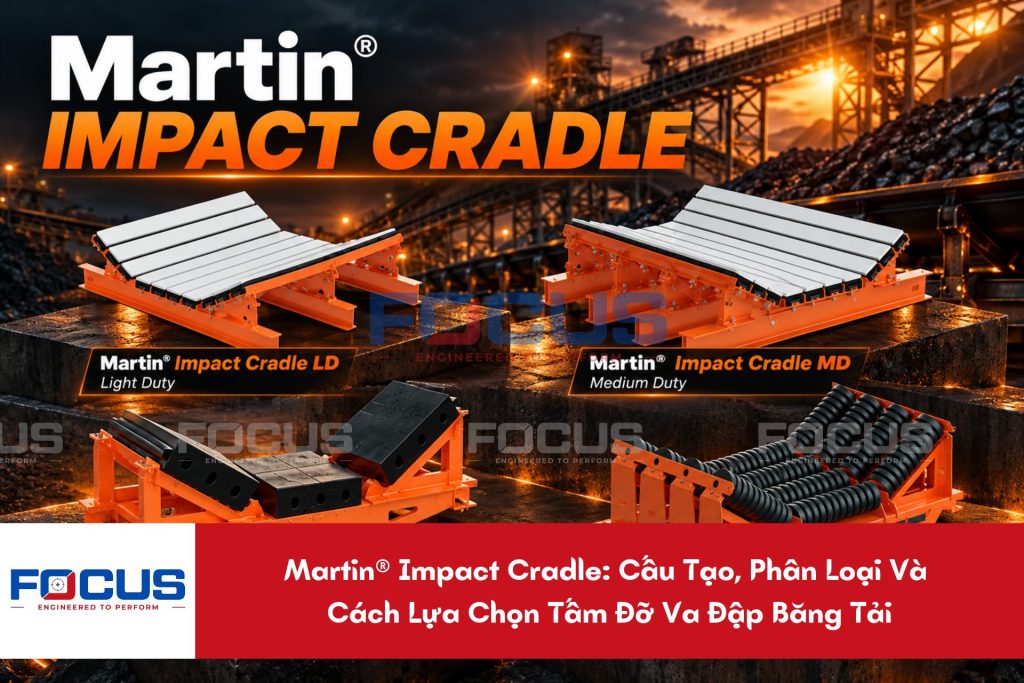 Martin® Impact Cradle: Cấu Tạo, Phân Loại Và Cách Lựa Chọn Tấm Đỡ Va Đập Băng Tải