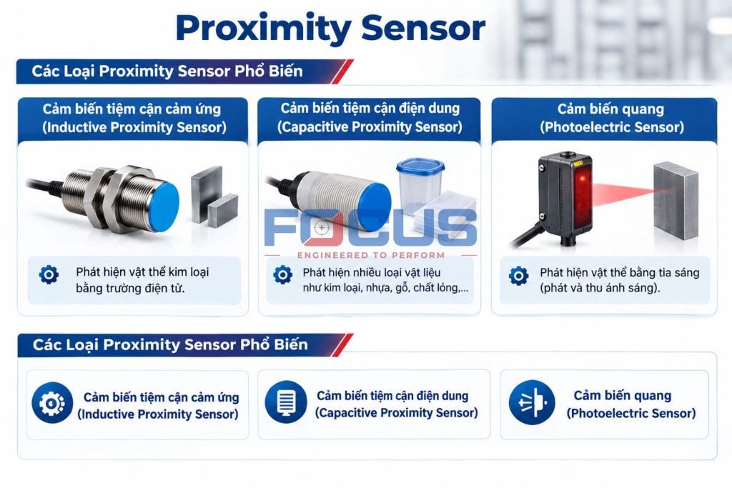Các Loại Proximity Sensor Phổ Biến